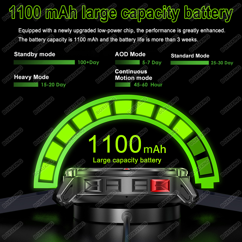 2026 Nowy Smartwatch T-Rex 3 U – Compass Lensatic recenzja i cena
